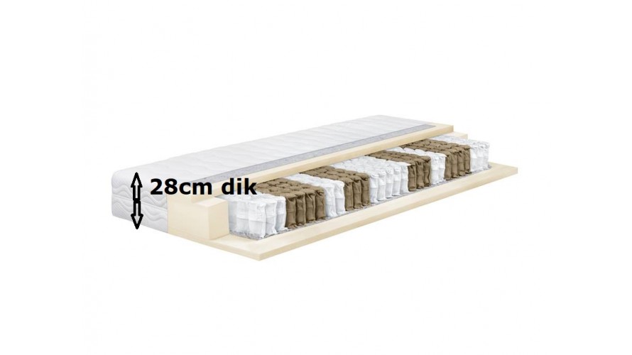 Pocketvering koudschuim XXL 