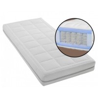 Latex matras Latex matras